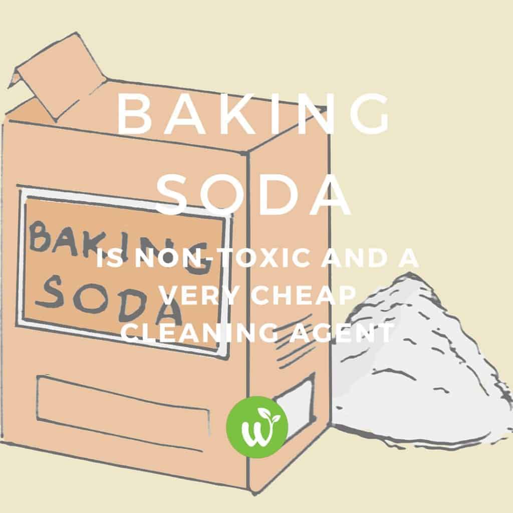14 Home Uses For Baking Soda Whole Body Living and Tara's Keto Kitchen