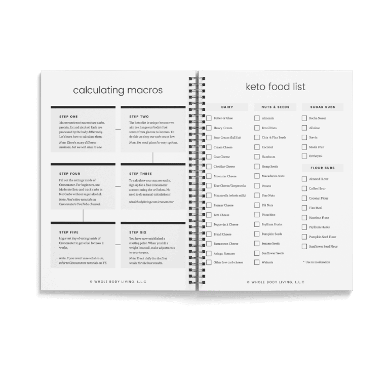 30 Day Keto Planner - Rapid Keto Weight Loss Challenge Planner!